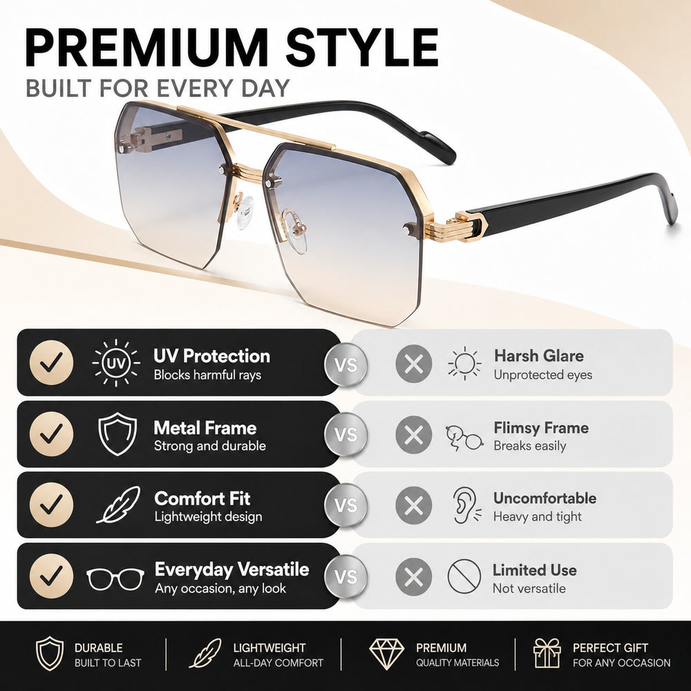 Octave — Oversized Geometric Rimless Sunglasses, Gold & Blue Gradient