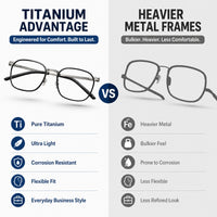 Augustin — Men's Square Titanium Eyeglasses, Silver & Black