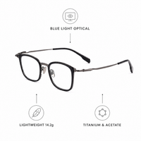 Bastien eyewear, overview of three key eyewear features