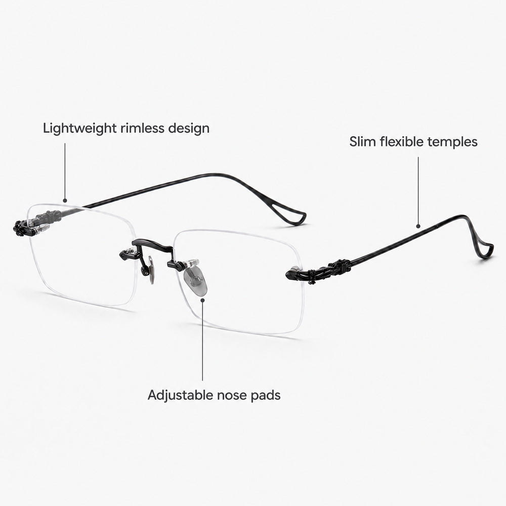Anatole eyewear, overview of three key eyewear features