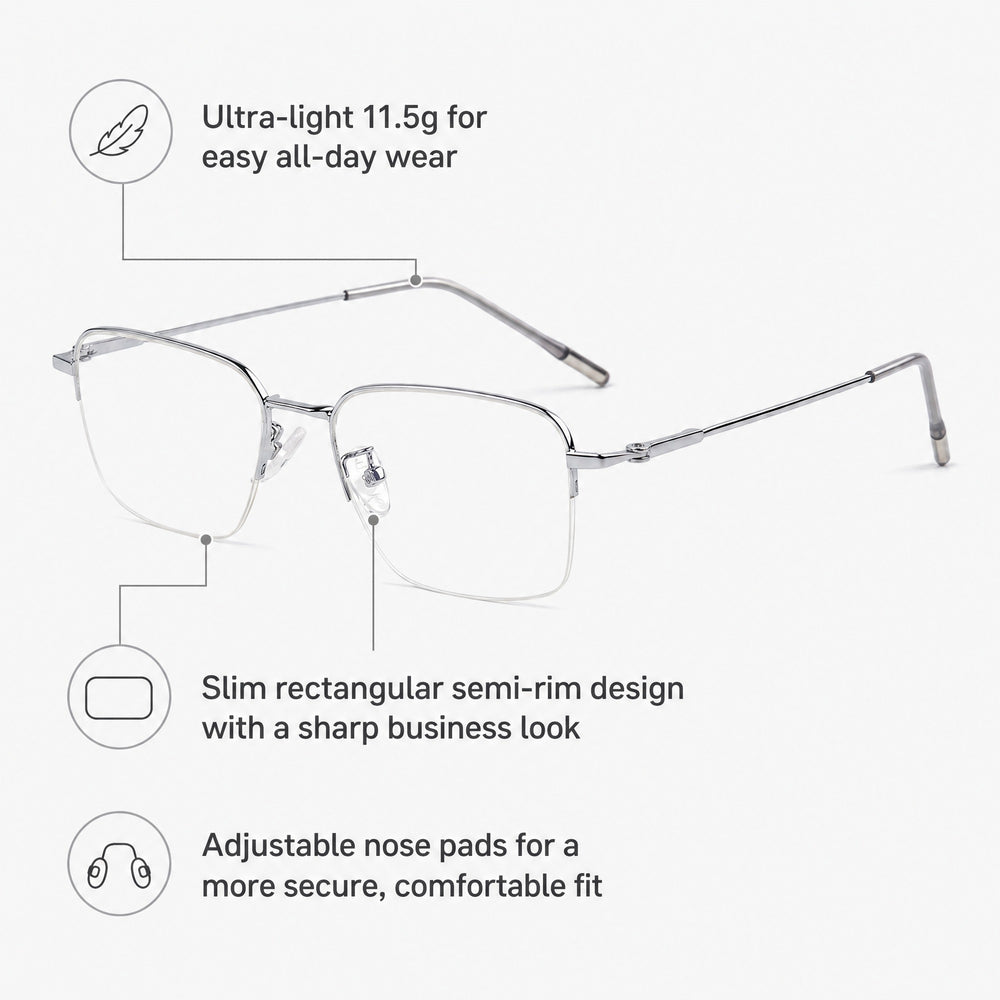 Sébastien eyewear, overview of three key eyewear features