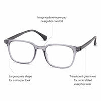 Bastien eyewear, overview of three key eyewear features