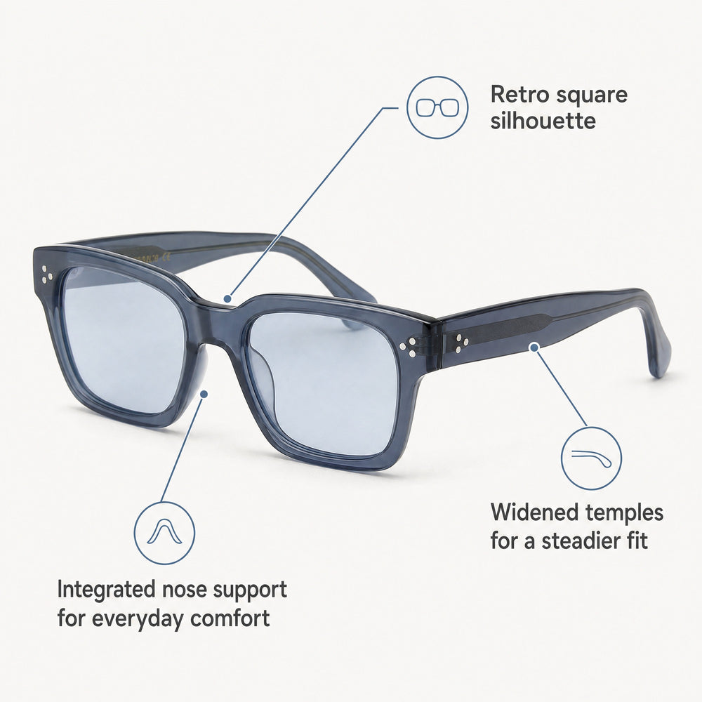 Sylvain eyewear, overview of three key eyewear features