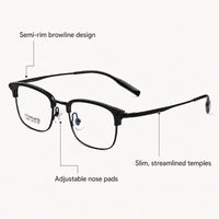 Étienne eyewear, overview of three key eyewear features