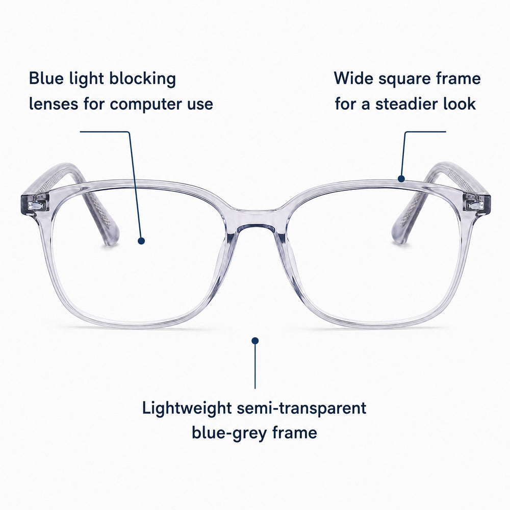 Raymond eyewear, overview of three key eyewear features