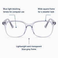 Raymond eyewear, overview of three key eyewear features