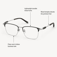 Aurélien eyewear, overview of three key eyewear features