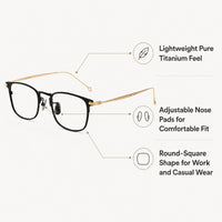 Fabien eyewear, overview of three key eyewear features