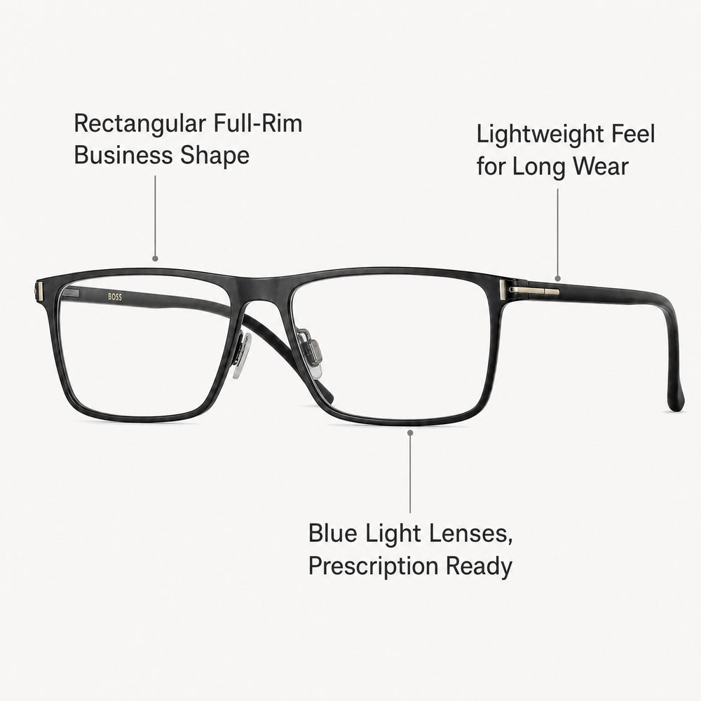 Dominique eyewear, overview of three key eyewear features