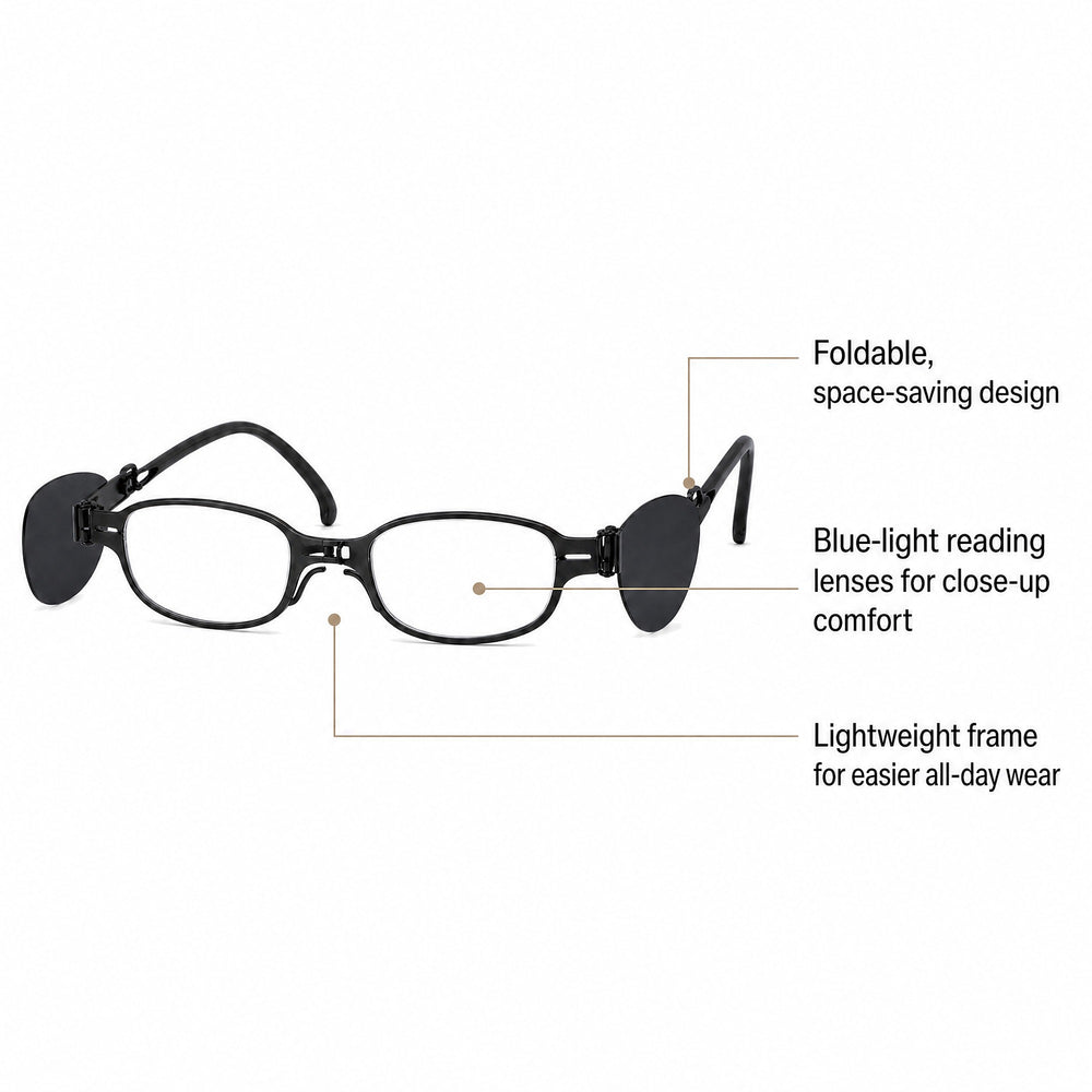 Milo eyewear, overview of three key eyewear features