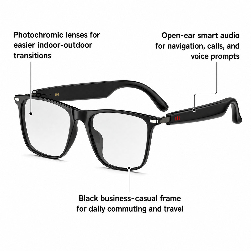 Sacha eyewear, overview of three key eyewear features
