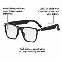 Sacha eyewear, overview of three key eyewear features