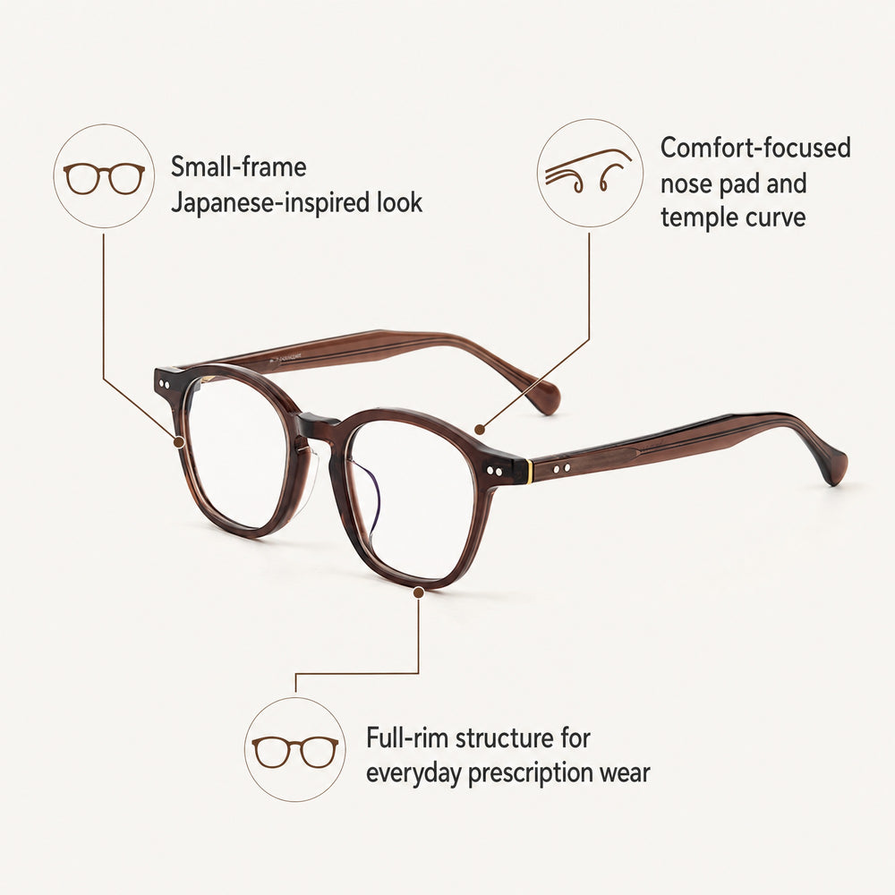 Victor eyewear, overview of three key eyewear features