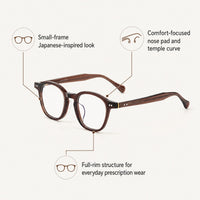 Victor eyewear, overview of three key eyewear features